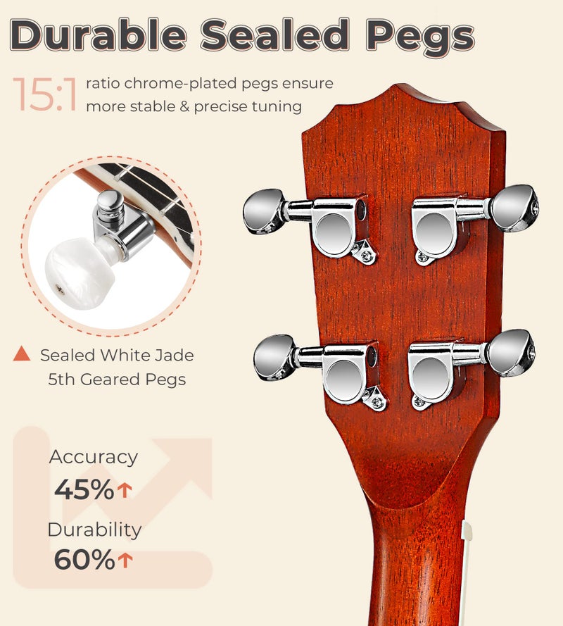 Vangoa 5 String Banjo 26 Inch, MINI Travel Banjo Beginner Kit with Remo Head, Open Back & Closed Solid Back with beginner Kit, Comfortable Carrying Bag - Image 5